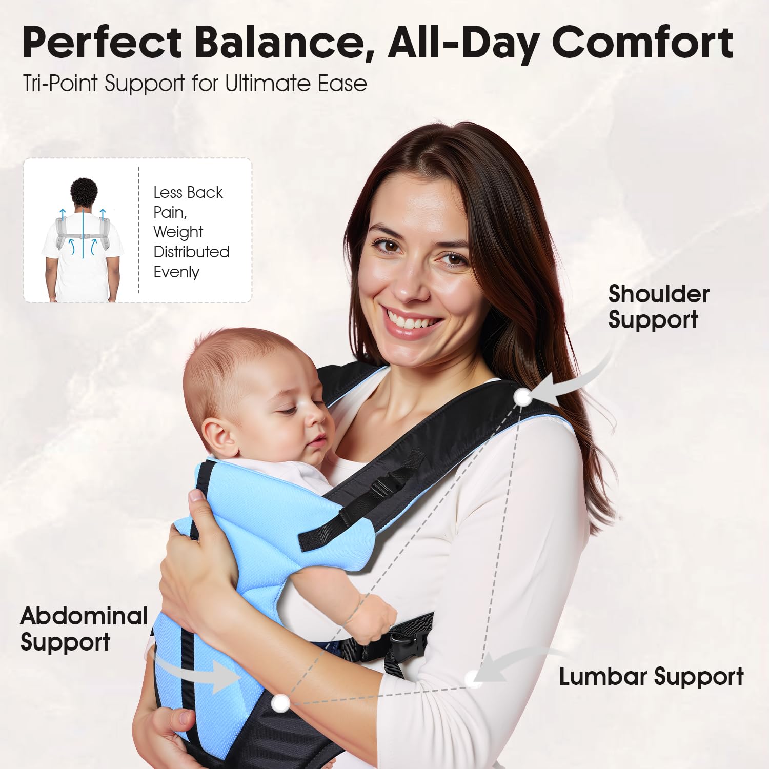BabyCare 4-in-1 Carrier