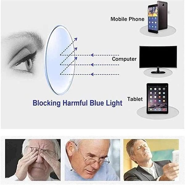 Pack of 2 Reading Glasses for Daily Use | Comfortable Clear Vision